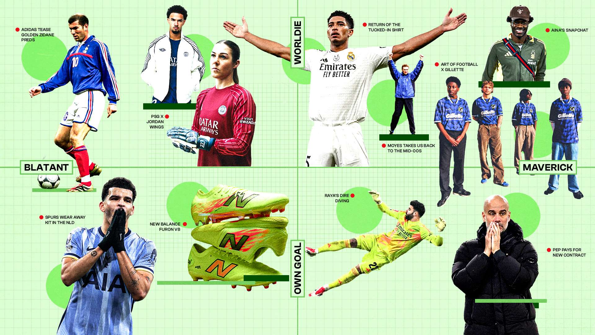 球员表现和 球员表现和